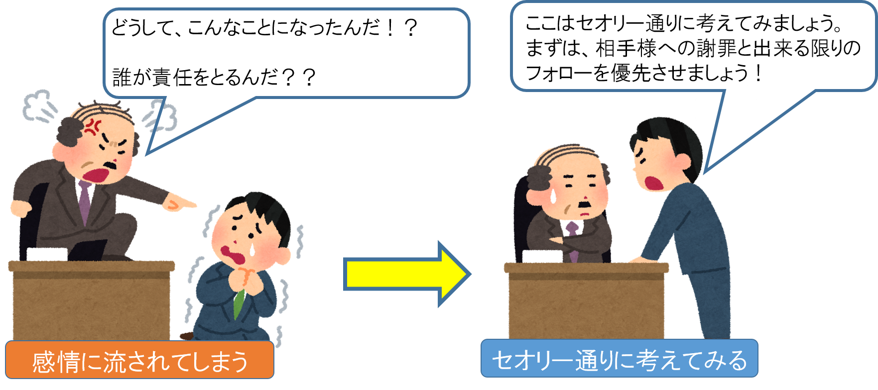 セオリー通りに考える